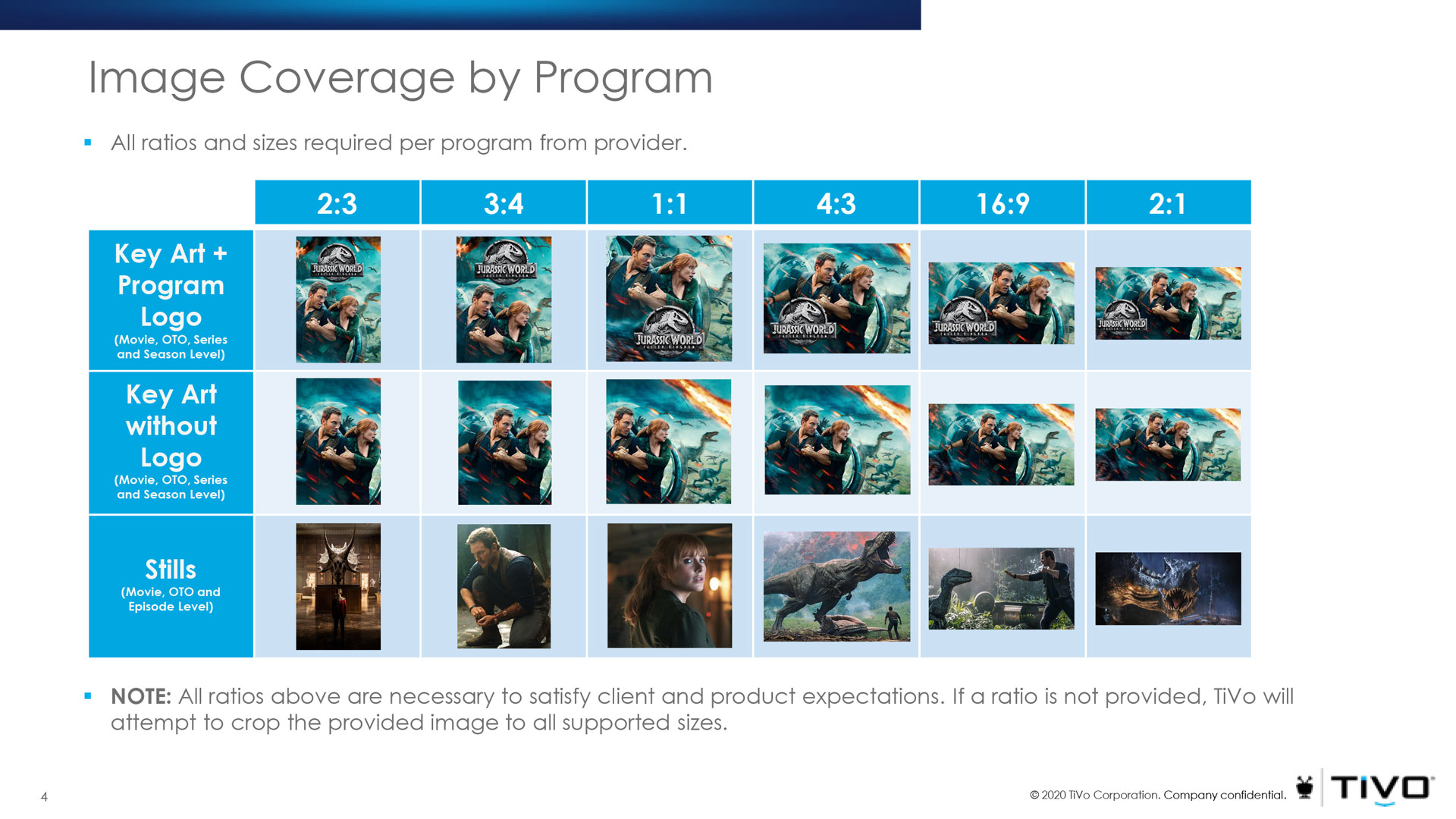 movie poster sizes